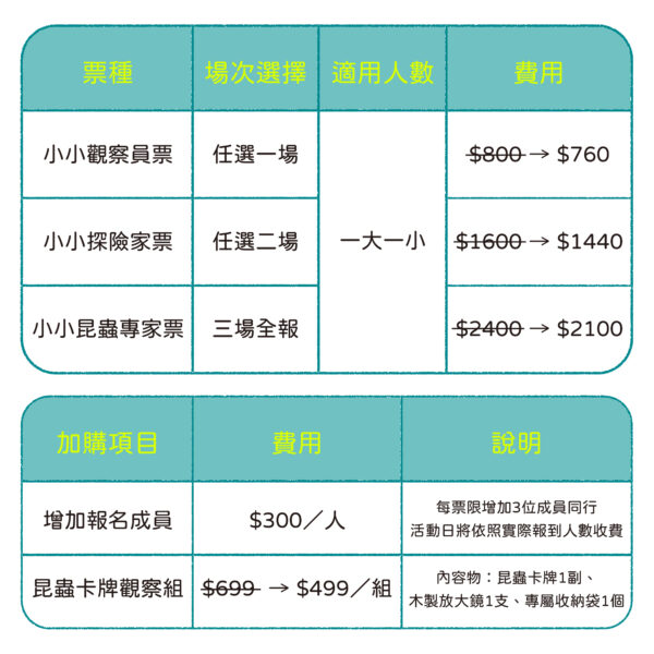 《昆蟲奇遇記 夏天的三場探險》活動報名：圖片 2